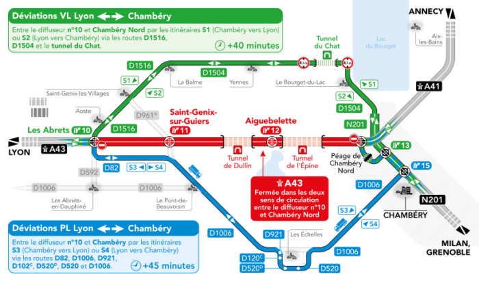 ⚠️ Fermeture A43