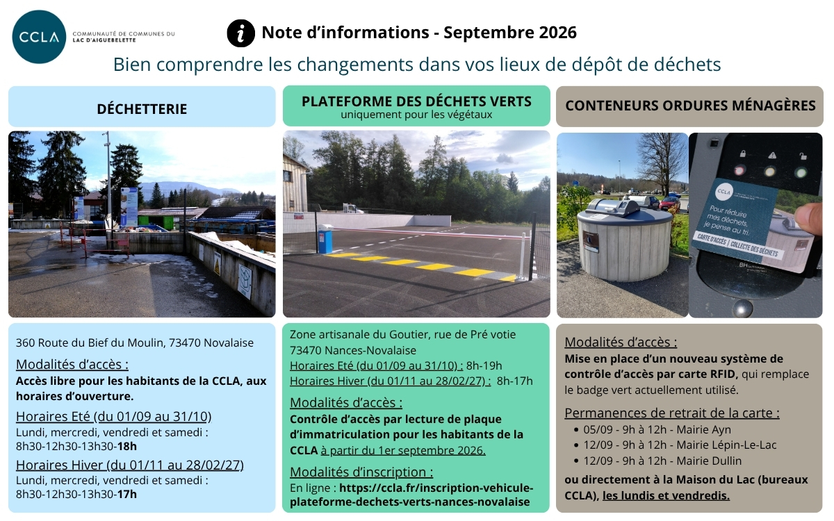 Des changements dans vos lieux de dépôt de déchets !